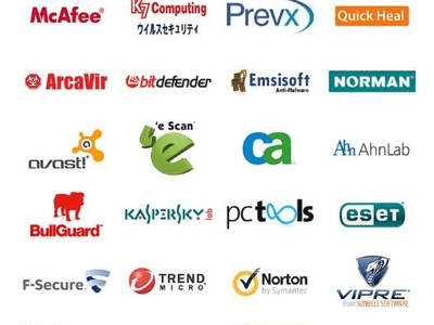 如何有效清除电脑病毒与恶意软件